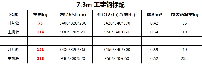 申博太阳城·(中国)官方网站